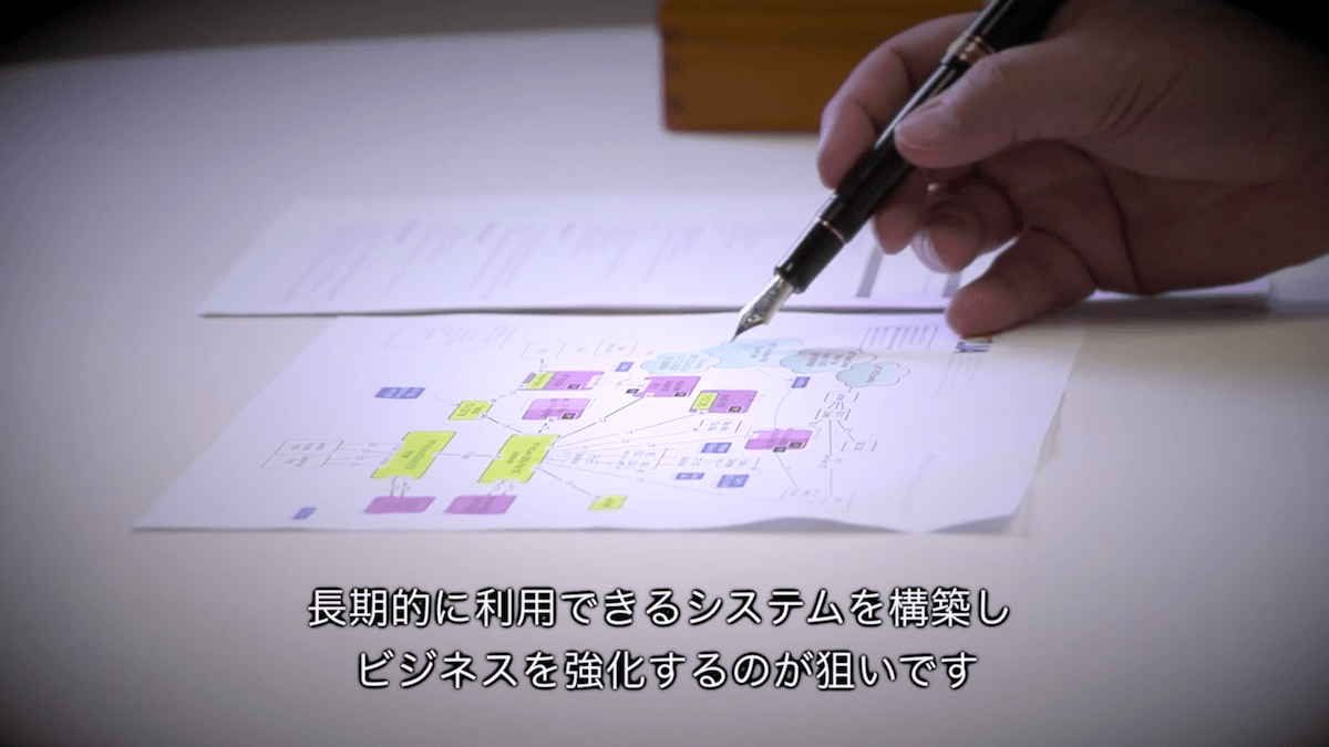 イソリア紹介ビデオサムネイル