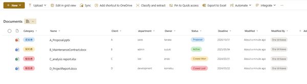 Screenshot of documents list on SharePoint